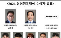 삼성행복대상, 행복심리학자 서은국 교수 등 선정