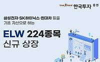 한국투자증권, ELW 224종목 신규 상장