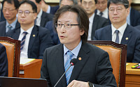 주병기 “대기업 역할 부정 아냐”…사퇴론 부른 ‘재벌 착취’ 발언 수습 [국감]