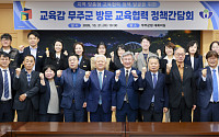 지역 맞춤형 교육 활성화…전북교육청·무주군, 협력 방안 논의