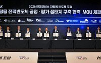 현대모비스, 차량용 반도체 국산화 속도⋯정부·기업 ‘원팀’ 구축