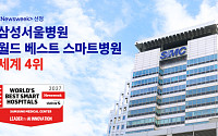 삼성서울병원, 뉴스위크 ‘월드 베스트 스마트병원 2027’ 세계 4위