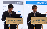“보험업계 퇴직연금 경쟁력 강화, ‘퇴직연금+장수연금’ 결합해야”