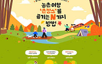 여행 가방에 담을 3가지 고르면…내 취향 ‘촌캉스’가 보인다