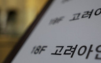 영풍, 최윤범 등 고려아연 이사들 상대 손배소 1심 패소…法 “선관주의의무 위반 아냐”