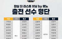 이승엽ㆍ이종범 등 전설 58명 집결⋯잠실구장서 11월 14일 특별 경기