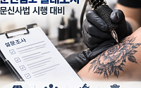 복지부, 문신업소 실태조사⋯문신사법 시행 대비