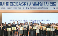 항생제 적정사용 시범사업 첫해⋯처방 중재 32만건