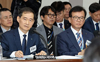 국토부 “인국공·한국공 통합 지방공항 활성화 후 재검토” [국감]