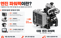 대동, 산업용 디젤엔진 파워팩 시장 진출…"글로벌 OEM 시장 공략"