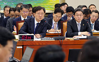 野 "레버리지 ETF 책임자 누구냐"…與는 지배구조 추궁 [국감]