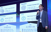 2027 테크퀘스트, 강연하는 황일권  삼성전자 생산기술연구소 스마트팩토리센터장 [포토]