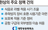 “구급대 6분 만에 왔는데 병원 이송은 30분”…기업 발목 잡는 엇박자 규제
