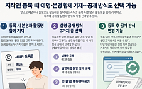 [단독] 기안84·침착맨처럼…저작권 등록 때 필명도 쓸 수 있다