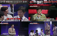 '티처스3' 간 기증ㆍ데이트 폭력 딛고⋯재수생 15인 확정
