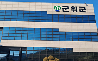 군위군, 공무원 등 40명 ‘민생지원금’ 불법 수령 노려