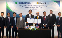 HD현대, 美 현지 합작 조선소 짓는다…2029년 가동
