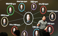 SK, 업무부터 제조 현장까지 AI 전환 가속…‘풀스택’ 경쟁력 강화 [혁신경영]
