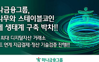 하나금융, 두나무와 스테이블코인 실시간 결제·정산 실험