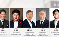 신세계, 책임경영 강화·젊은 인재 발탁…정용진號 쇄신 속도 [종합]