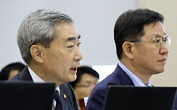 신현송 "韓 성장률, OECD선 3.7% 전망⋯고성장·고금리 대비 정책 펼 것" [국감]
