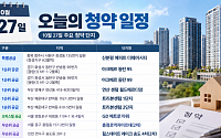 [오늘의 청약 일정] '아크메르 동탄'·'트리븐센텀' 1순위 청약 등