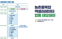 농촌 창업기업 28곳, 투자자 만난다…자금·판로 확보 지원