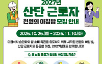 구내식당 없어도 ‘1000원 아침밥’…산단 근로자 90만식 지원