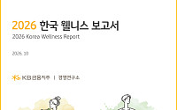 정신건강 중요하다는 한국인 91%… 실천은 36% 그쳐