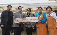 여성기업인들의 따뜻한 손길…대한상의, 자선 바자에 8000만원 기부