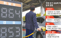 국제유가 급등에...항공·해운·車 또 고비용 ‘몸살’