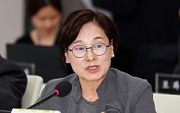 '국감' 여수세계섬박람회...졸속에 부실 논란까지 '질책'