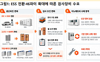 스몰인사이트 "이노메트리, 배터리 검사장비 반등⋯유리기판ㆍHBM까지 영역 확대"