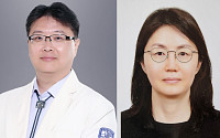 서울성모병원 연구진, ‘기텔만 증후군’ 유전자 가위 치료 가능성 확인
