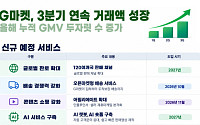 G마켓, 3분기 연속 거래액 성장...글로벌·배송·콘텐츠 신규 서비스도