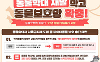 동물 학대범에 최대 5년 사육금지…반복 학대 막는다