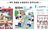 한국어로 참전용사 기억하는 태국 학생들…10명 방한 연수