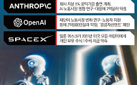 "AI 성장 과실 나누겠다"...빅테크, AI發 고용충격 선제 대응