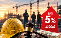 사망 3명에 영업익 최대 5% 과징금…기업들 ‘경영 부담’ 비상 [산재, 실적 쇼크 뇌관①]