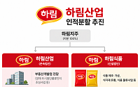 하림산업, '하림식품' 떼어낸다…양재 물류단지 개발 속도