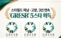 스타필드 하남·고양, 글로벌 ESG 평가 3년 연속 최고등급