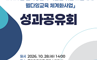 노년층 ‘웰다잉 교육’ 3년 성과, 국회서 발표