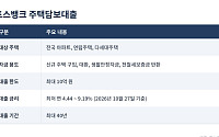 토스뱅크, 첫 주택담보대출 출시…한도 최대 10억