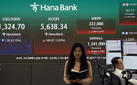 반도체 급등에 코스피 3%대 상승, 매수 사이드카 발동 [포토]