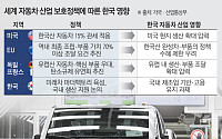美는 관세ㆍEU는 역내 우대⋯자국 車 지키는 세계, 한국은 어디에 [韓 자동차 생태계 빨간불下]