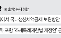전기차도 생산세액공제 검토…국내 車 지원체계 전환 ‘분수령’ [韓 자동차 생태계 빨간불下]