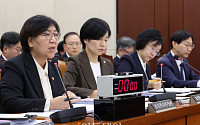 보건복지위 종합감사, 답변하는 정은경-김성주 [포토]