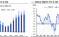 LS "한화오션, 환율ㆍ조업일수 감소에도 상선 수익성 견조"