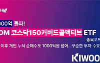 키움운용 코스닥150커버드콜 ETF, 순자산 1000억 돌파…매수세 확대