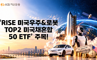 KB운용, 스페이스X·테슬라 동시 투자 ETF 주목…우주·로봇 성장성 겨냥